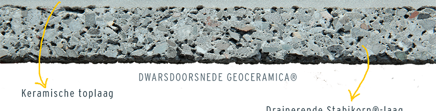 GeoCeramica: De tuintegel van het seizoen