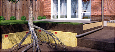 Wat kunt u doen tegen wateroverlast in uw tuin?