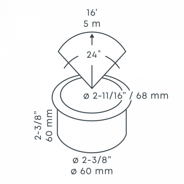 In-Lite Flux Stainless Steel