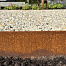Kantopsluiting Single flex (flg) 300x16,5 cm - CORTEN