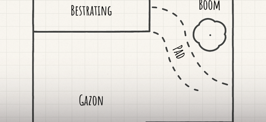 187 eerste tuin waar begin je   a18 sierbestrating v1
